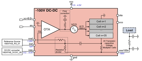 Block Diagram -- 3.3 - 4.2V to 0 - minus 100V step-down DC/DC converter 