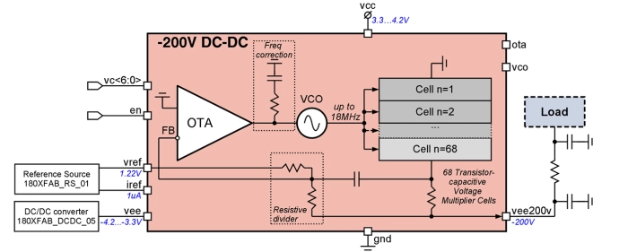 3.3 - 4.2V to 0 - minus 200V step-down DC/DC converter Block Diagram