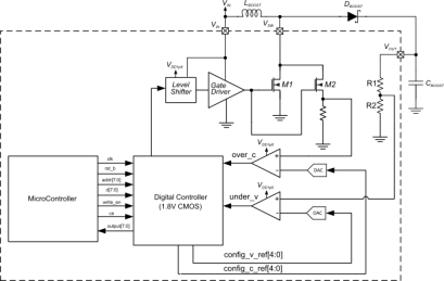 Block Diagram -- 8 to 15V output, 3 to 5.5V input Boost converter 