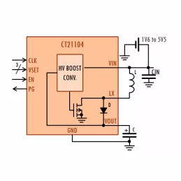 Block Diagram -- Li-Ion Battery Boost 