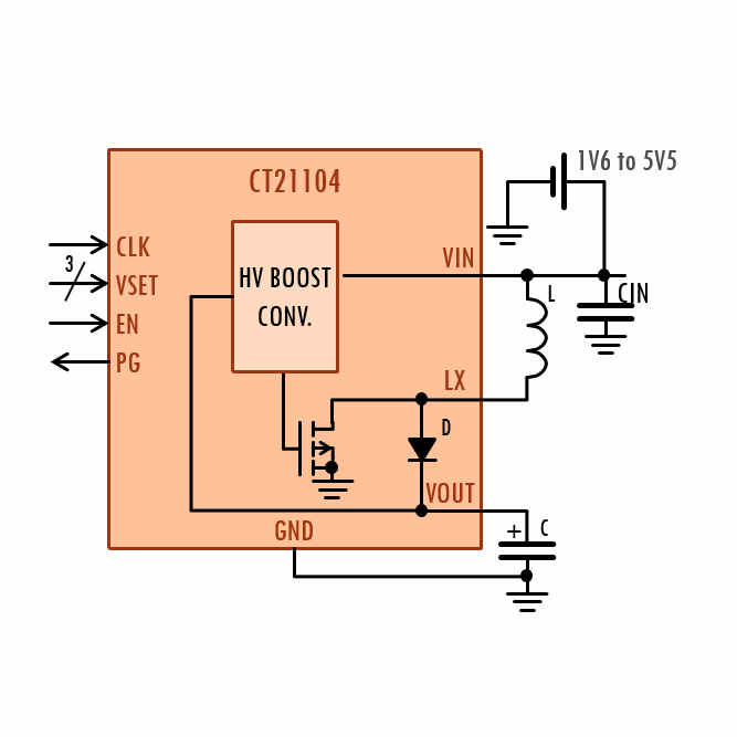 Block Diagram -- Li-Ion Battery Boost 