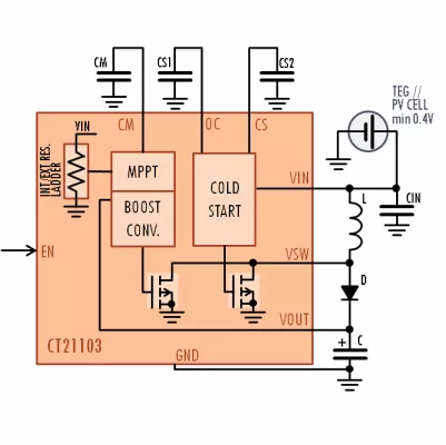 Harvesting Boost Block Diagram