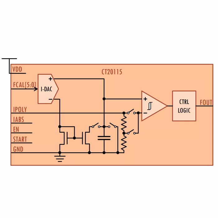 Frequency adjustable 32MHz RC Oscillator Block Diagram