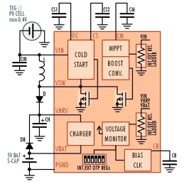 Block Diagram -- Low Voltage Harvesting boost 