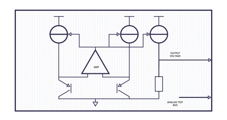 Block Diagram -- Temperature Sensor (Analog Output) 