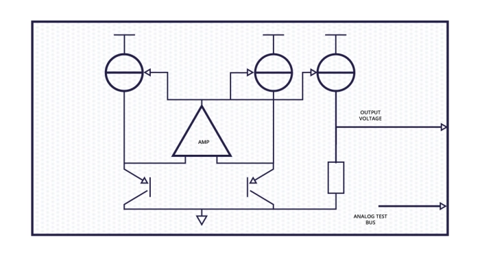 Temperature Sensor (Analog Output) Block Diagram