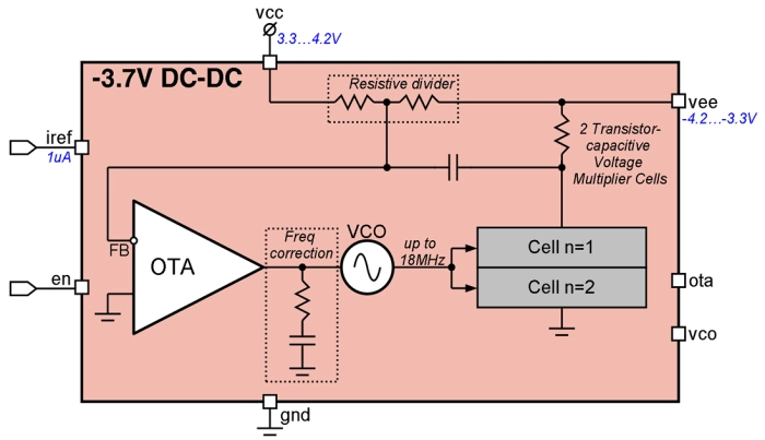 3.3 - 4.2V to -3.7V step-down DC/DC converter Block Diagram