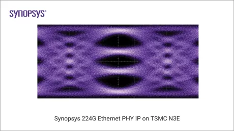 Block Diagram -- 224G Ethernet PHY, TSMC N3E x4, North/South (vertical) poly orientation 