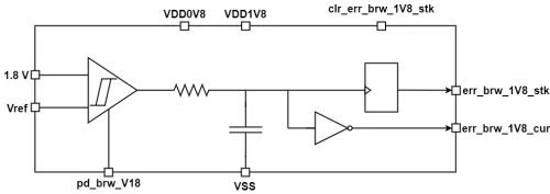 1.8 V Brown Out Detector Block Diagram