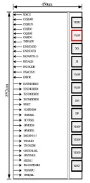 Block Diagram -- USB 2.0 On-chip oscillator, termination resistors, and DP/DM short circuit protection (0.18u) 