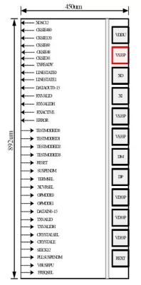 USB 2.0 On-chip oscillator, termination resistors, and DP/DM short circuit protection (0.18u) Block Diagram