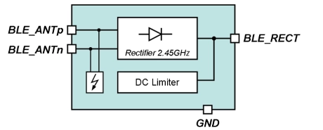 Block Diagram -- 0.8 to 2.5GHz full wave rectifier with ESD protection 