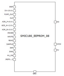 Block Diagram -- 1Kbyte EEPROM with configuration 64p8w16bit 