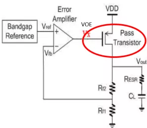 Block Diagram -- Capped LDO Regulator 