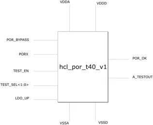 Block Diagram -- Power On Reset (POR) 