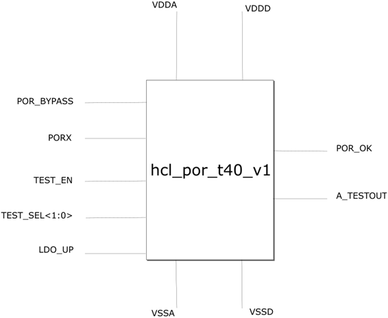 Block Diagram -- Power On Reset (POR) 