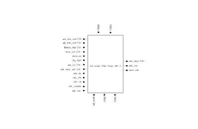 Block Diagram -- 10-Bit SAR ADC 5MSPS 