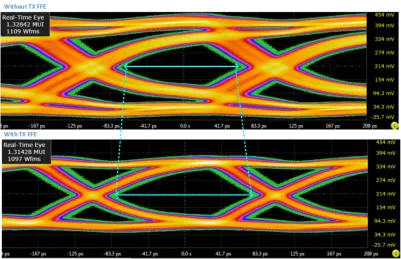 Block Diagram -- ONFI PHY 4.8GT/s for ONFI v6 & JESD230G 