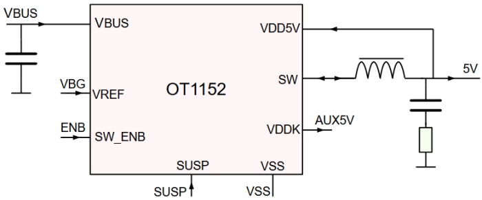 5-60V Input Buck Regulator - Globalfoundries 180nm BCD Block Diagram