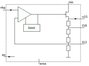 Block Diagram -- Low Dropout Linear Regulator - TSMC 0.18µ 