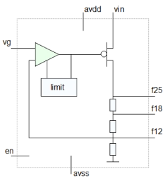 Block Diagram -- Low Dropout Linear Regulator 