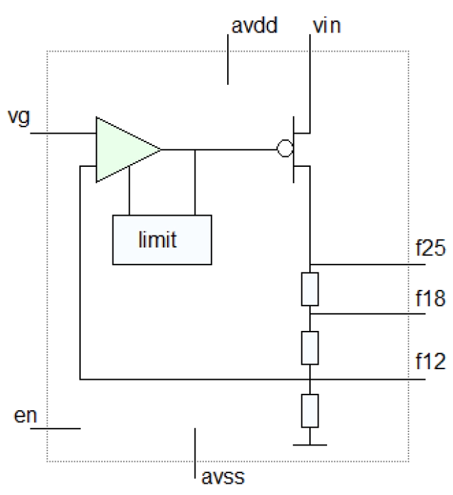 Low Dropout Linear Regulator Block Diagram