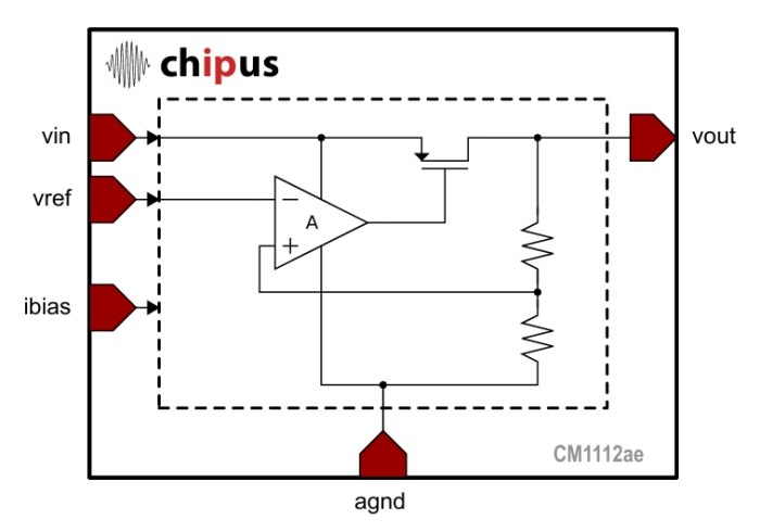 Linear Voltage Regulator - High Input Voltage (30V), Output Load up to 5mA Block Diagram