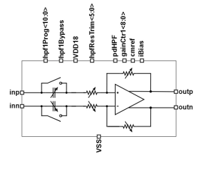 Block Diagram -- Active Programmable High Pass Filter 