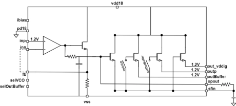 Block Diagram -- Low Noise, High PSRR Replica Voltage Regulator 