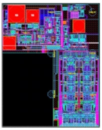 Block Diagram -- GPS IP 