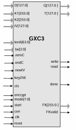 Block Diagram -- P1619 / 802.1ae (MACSec) GCM/XTS/CBC-AES Core 