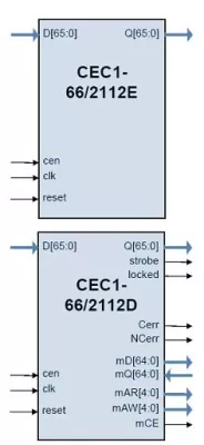 66/2112 Codec for Cyclic Code (2112,2080) Block Diagram