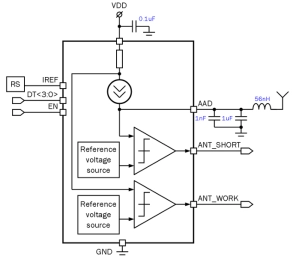 Block Diagram -- Active antenna detector with load current limit and supply current 140 uA 