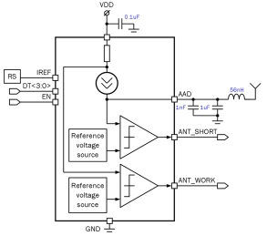 Block Diagram -- Active antenna detector with load current limit 