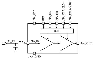 Block Diagram -- 1550 to 1610 MHz low-noise amplifier 