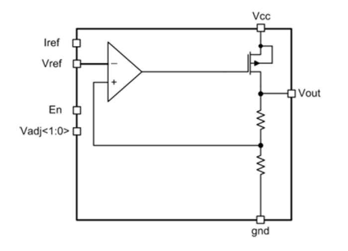 Programmable LDO voltage regulator (output voltage 2.5 V to 2.7 V) Block Diagram