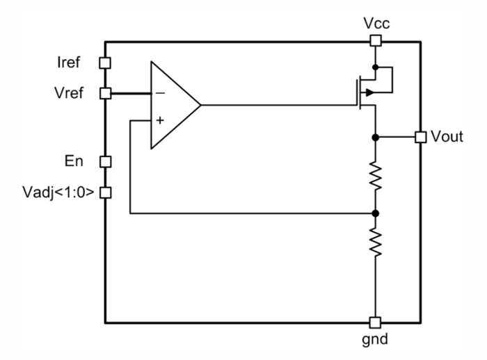 Programmable LDO voltage regulator (output voltage 2.5 V to 2.7 V) Block Diagram