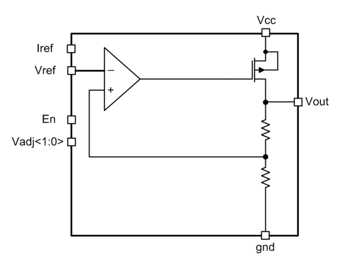 Programmable LDO voltage regulator (output voltage 2.5 V to 2.7 V) Block Diagram