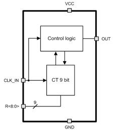 Block Diagram -- Programmable 9-bit CMOS low-frequency divider (5...511 dividing ratio) 