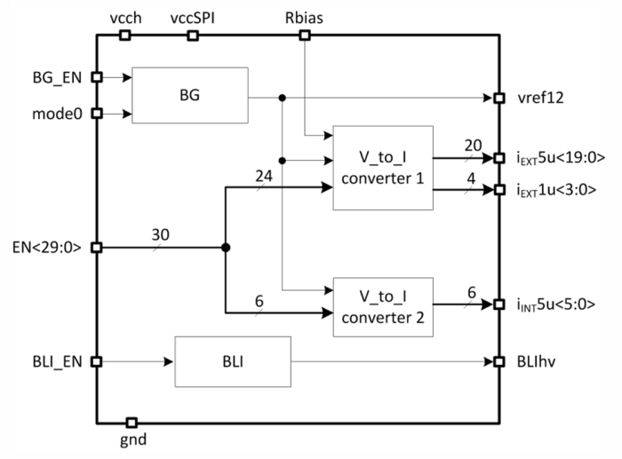 1.18 V/ 1.02...5.1 uA Reference current and voltage source Block Diagram