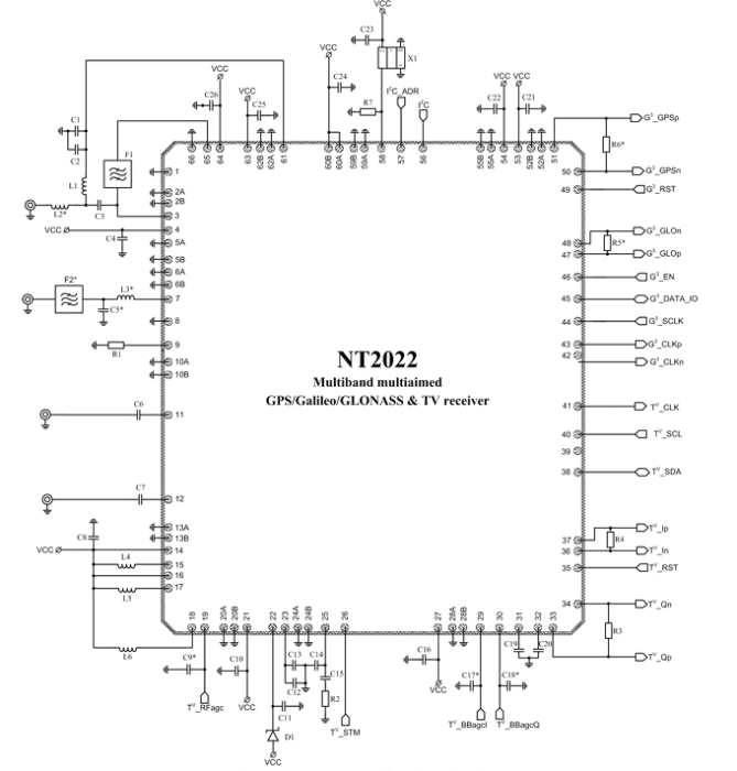 L1 GPS/Galileo/BeiDou/GLONASS and FM/VHF/UHF/L/S/DVB -T/H/SH RF Front-end Block Diagram