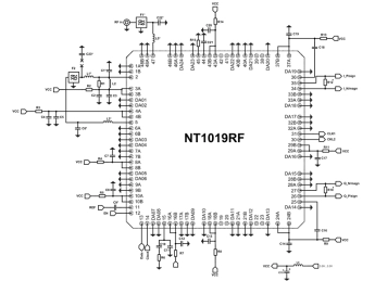 Block Diagram -- GPS/Galileo/GLONASS multisystem single-band receiver 