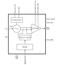 Block Diagram -- 1159 to 1958 MHz Voltage-controlled oscillator 