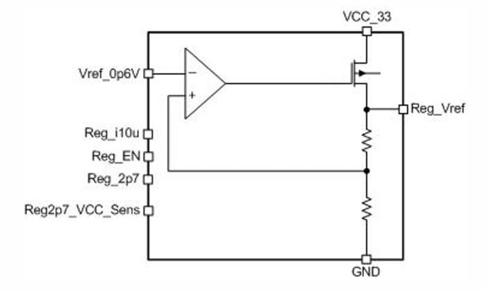 LDO voltage regulator (output voltage 2.7 V) Block Diagram