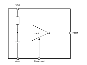 Block Diagram -- Power on Reset 