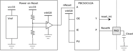 Block Diagram -- Small footprint, low power, Power on Reset for Silterra CL180G 