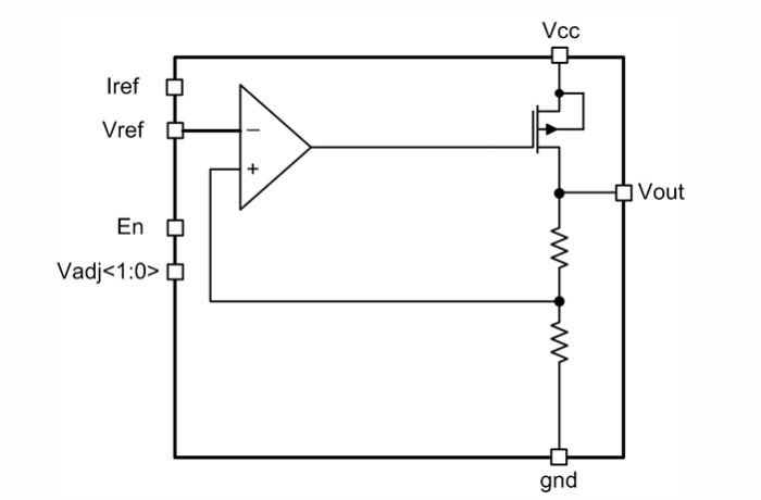 Programmable LDO voltage regulator (output voltage 1.6 to 2.2 V) Block Diagram