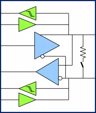 Bi-Directional LVDS with LVCMOS Block Diagram