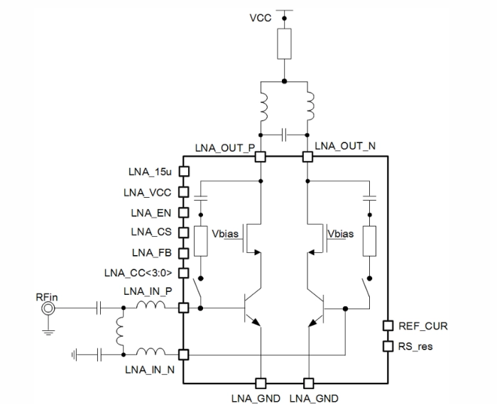 130 to 930 MHz Low-noise amplifier Block Diagram