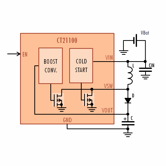 Block Diagram -- Coin Battery Boost 